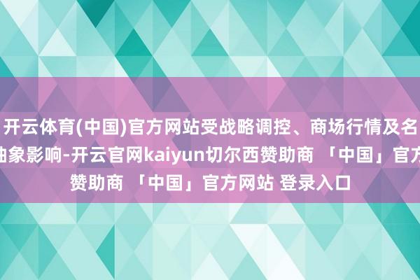 开云体育(中国)官方网站受战略调控、商场行情及名目拜托程度等抽象影响-开云官网kaiyun切尔西赞助商 「中国」官方网站 登录入口